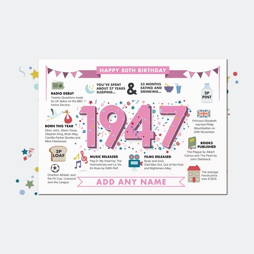 Personalised 80th birthday - 80th,