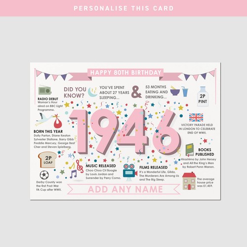 80th birthday card - 80th,