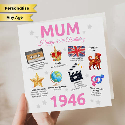 Personalised 80th birthday - personalised,