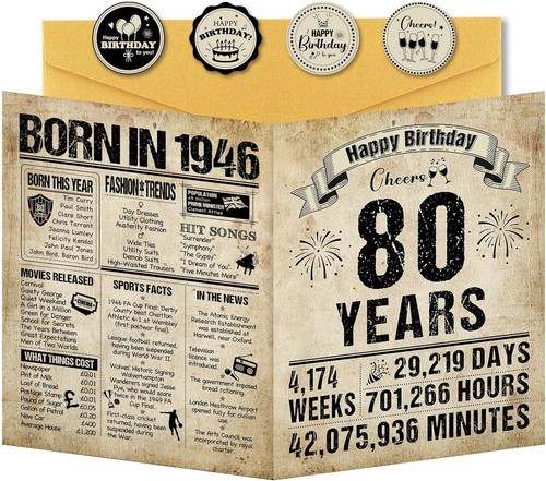 80th birthday card 1946 - 80th,