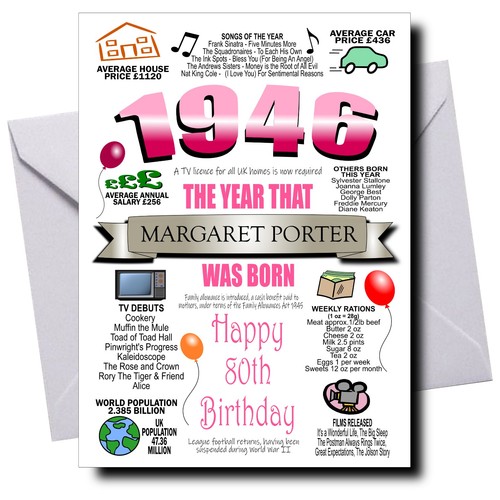 Personalised 80th birthday - personalised,