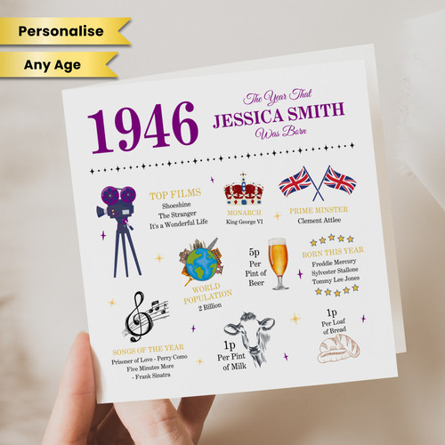 Personalised 80th birthday - 80th,