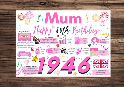 Mum mother happy 80th - mother,